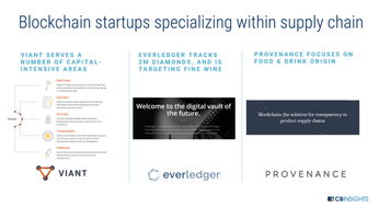 全方位展望未來工廠 人工智能、區塊鏈、AR與3D打印引領互聯網信息服務變革
